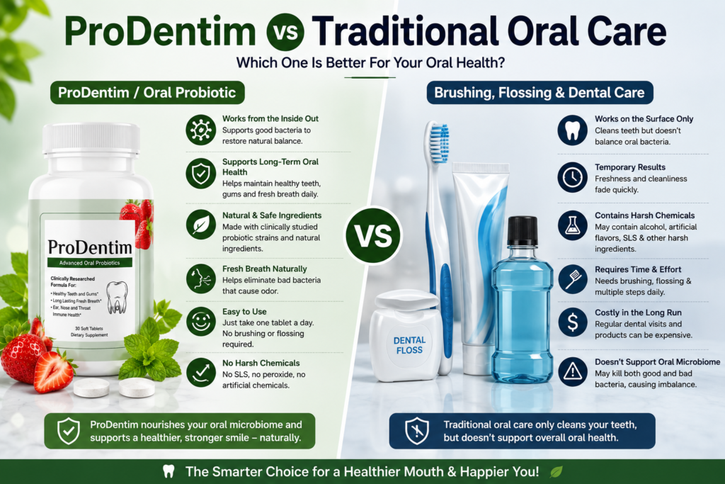 ProDentim Review 2026: The Truth They Don’t Tell You — Does It Really Work?